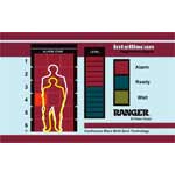   Ranger Intelliscan 18-Zone Weatherproof